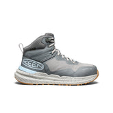 Women's Synchro Waterproof Work Boot (Carbon Toe) Steel Grey/Gum | Keen Outlet