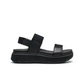 Women's Elle Mila Backstrap Sandal Black/Black | Keen Discount